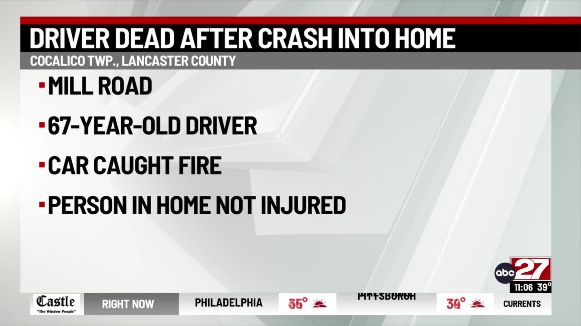 1 dead after vehicle crashes into Lancaster County home – ABC27