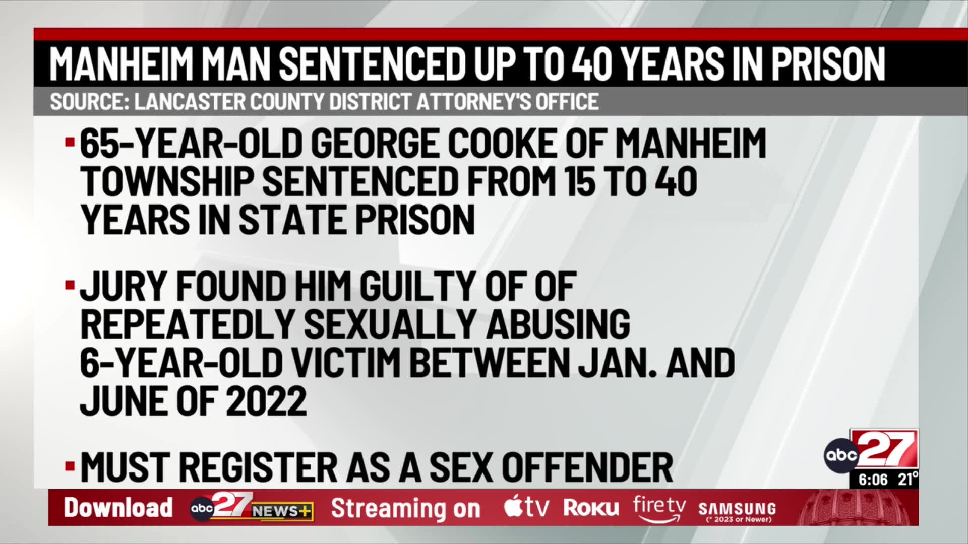 Local man sentenced to 40 years in prison – ABC27