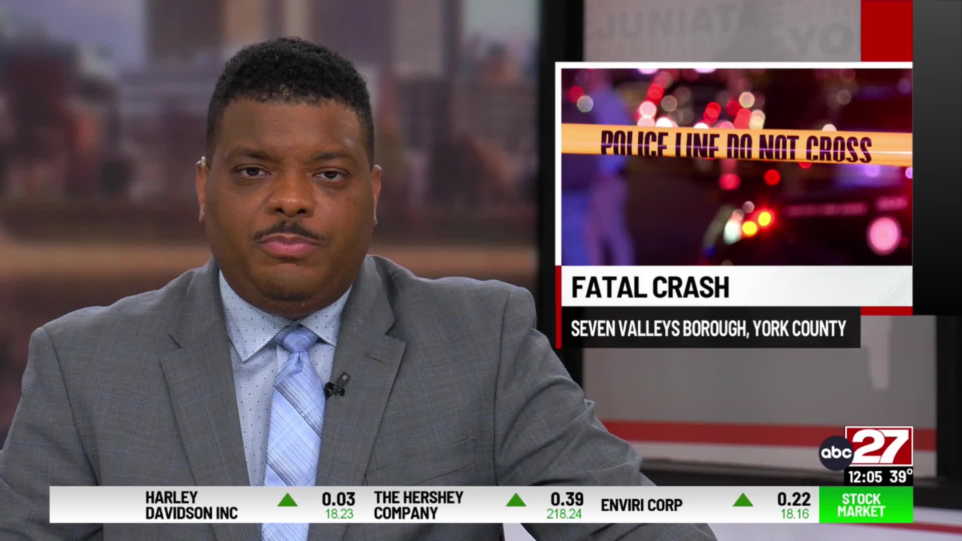 Coroner responds to crash on York County roadway – ABC27