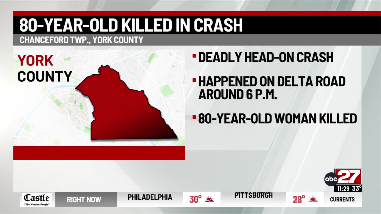 One dead in York County Thanksgiving crash – ABC27