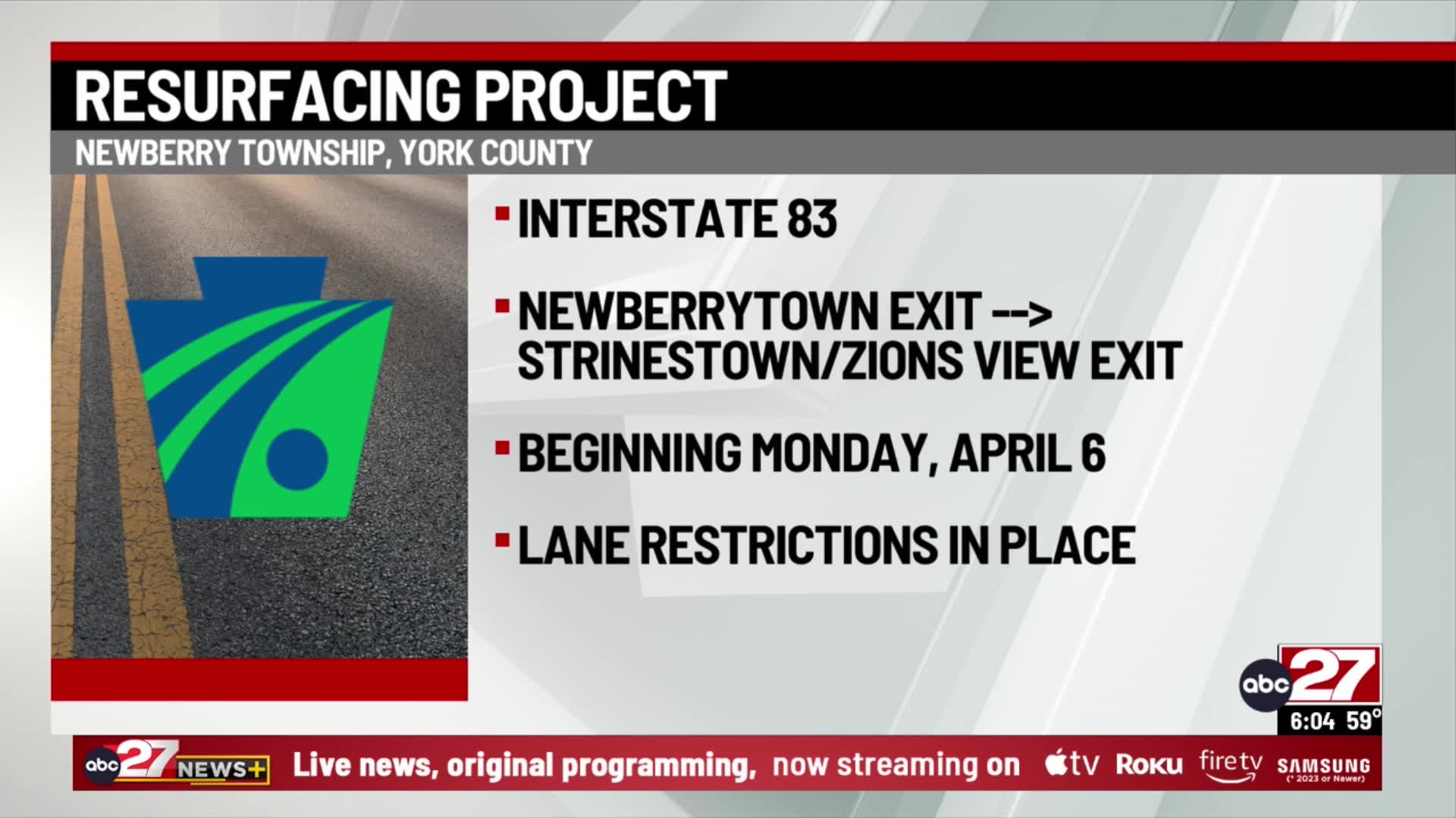 Resurfacing project to begin on I-83 in York County – ABC27