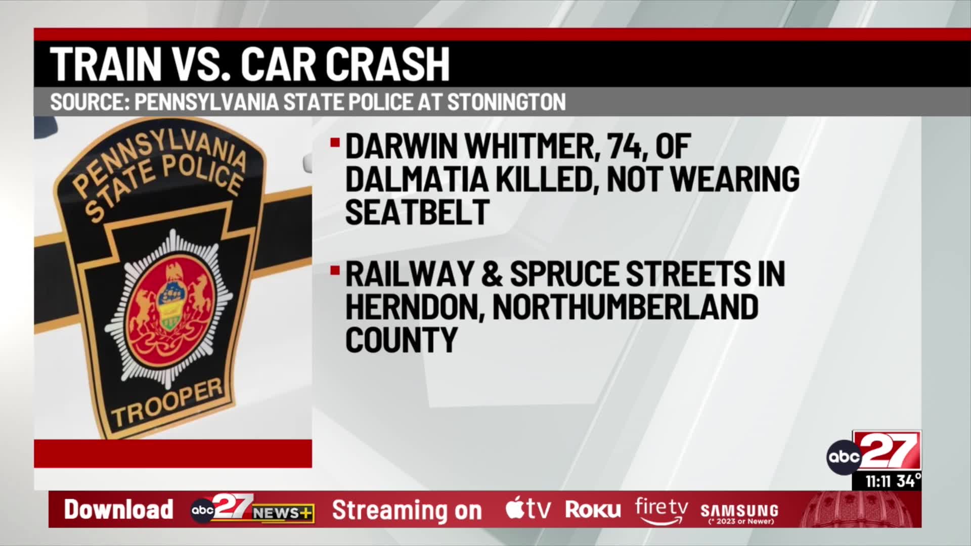Man killed in crash involving train in Northumberland County – 28/22 News