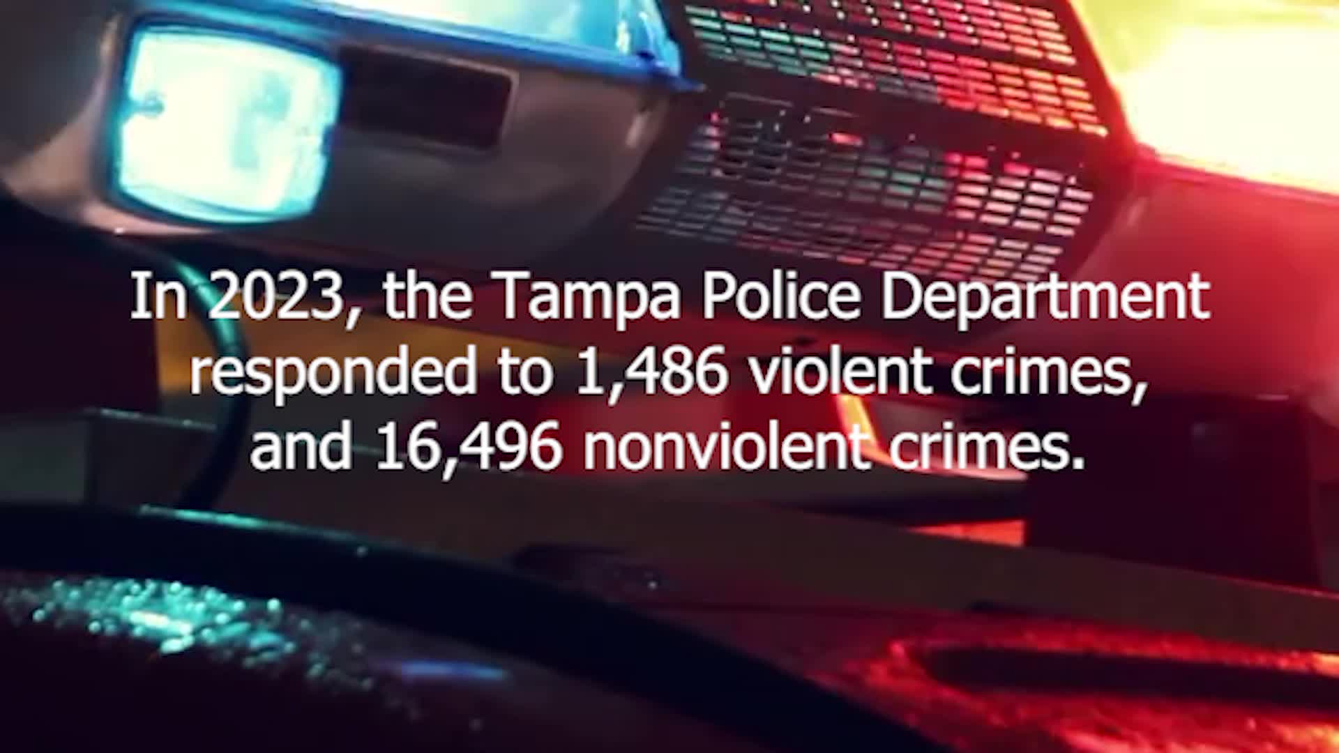 Crime Statistics In 2023 FOX31 Denver crime-statistics-in-2023-fox31-denver