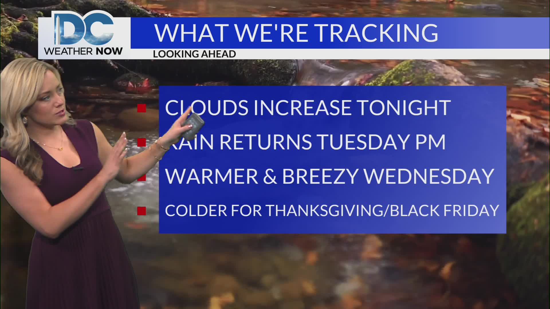 Mainly cloudy with PM rain Tuesday – DC News Now | DC, Virginia ...