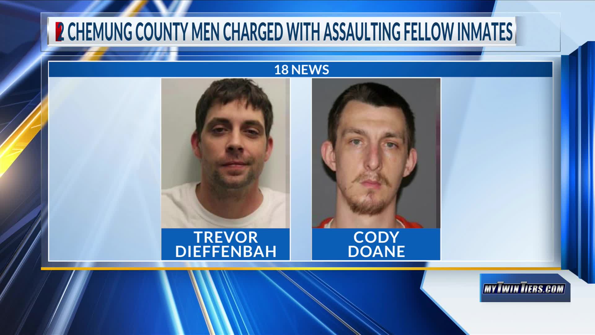 Two Chemung County men charged with assaulting fellow inmates – WETM ...