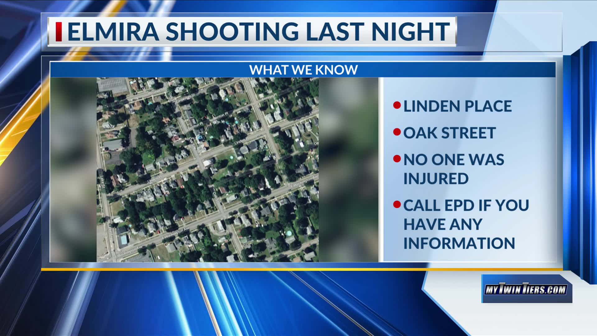 Police investigating shots fired into Elmira house – WETM – MyTwinTiers.com