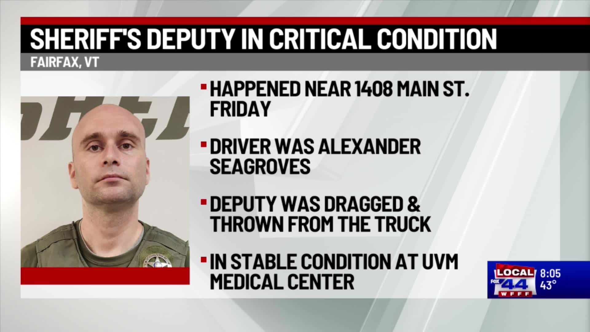 Officer injured, dragged during Fairfax traffic stop identified – ABC22 ...