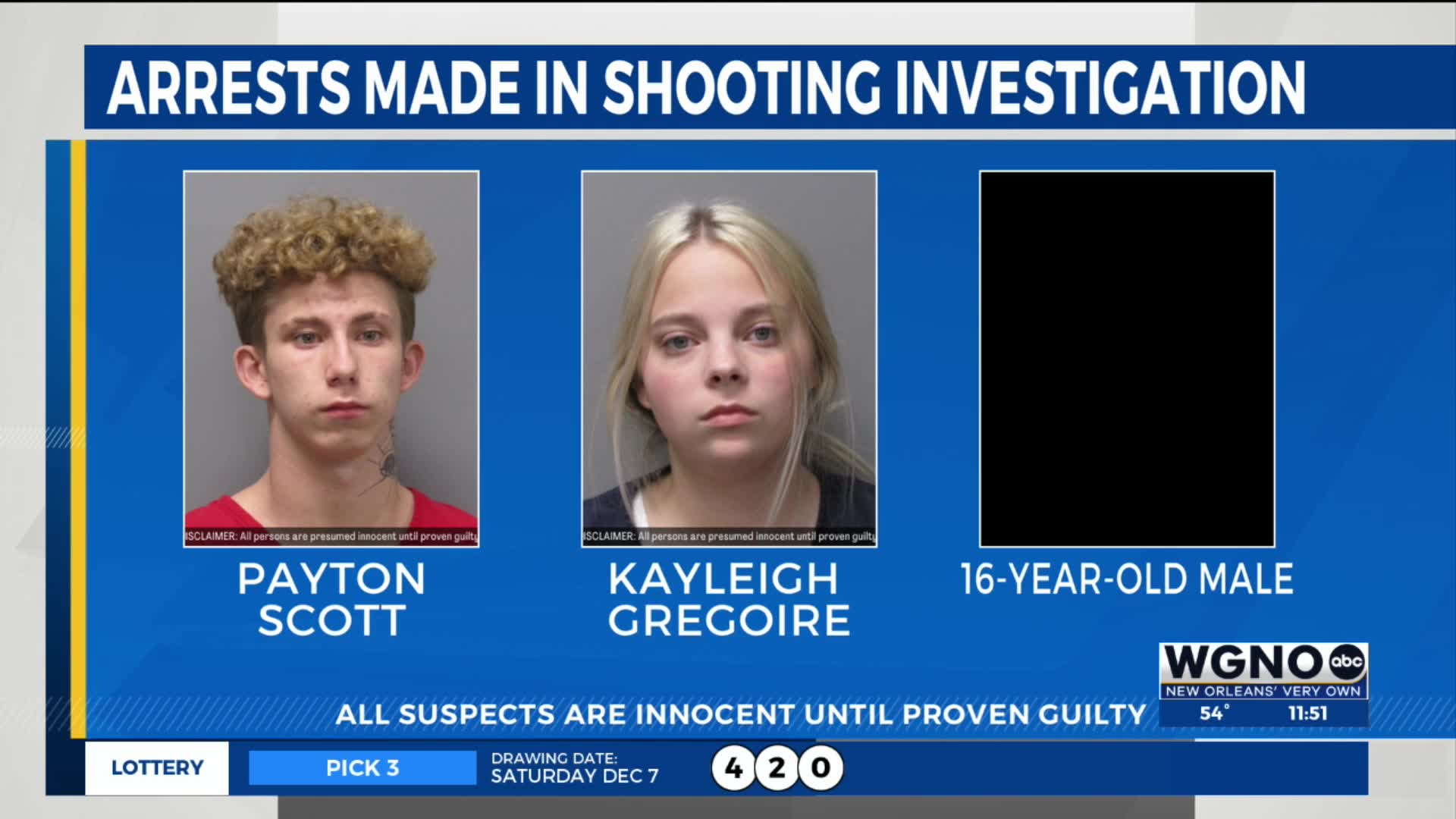 Three teens arrested in Raceland shooting, attempted armed robbery – WGNO