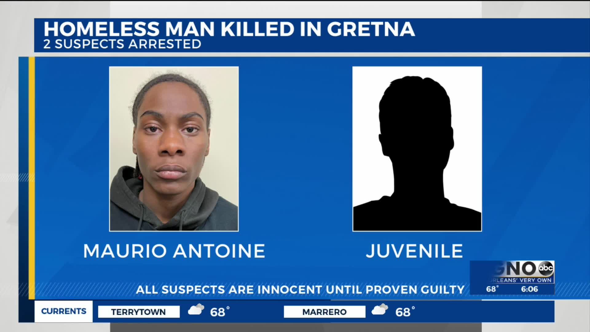 Two arrested in connection to killing of homeless man in Gretna – WGNO