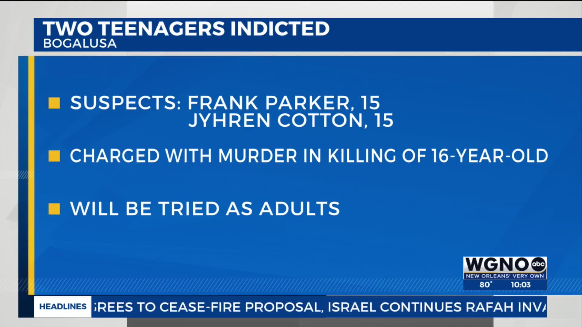 Two Bogalusa teens indicted in connection with 16-year-old’s fatal ...
