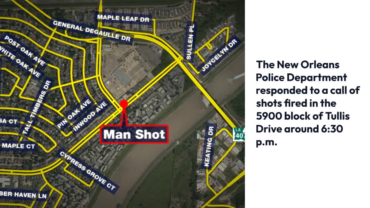 Algiers shooting leaves one hospitalized, investigation underway – WGNO