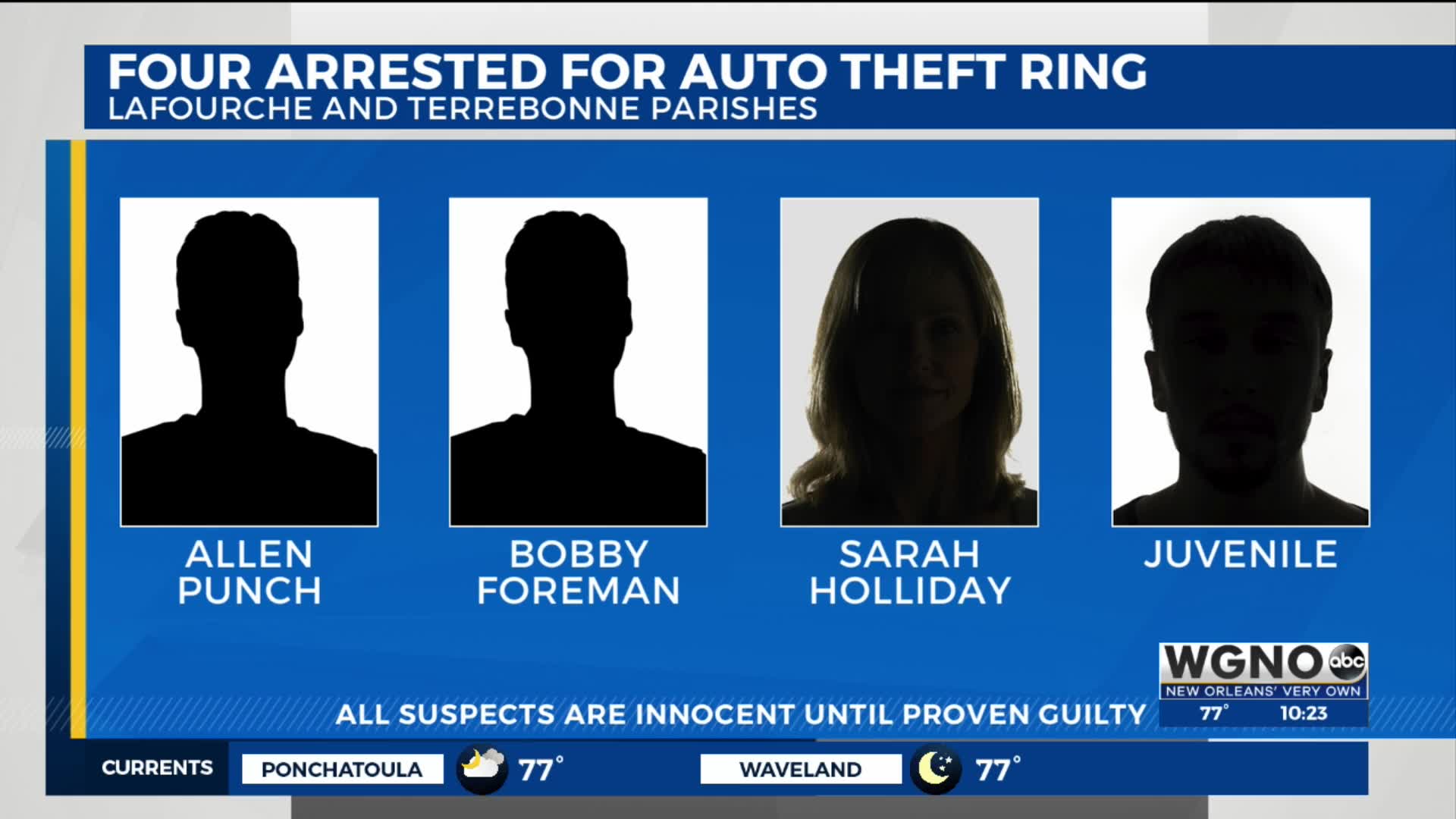 Three adults, teen charged in connection to auto theft ring in ...