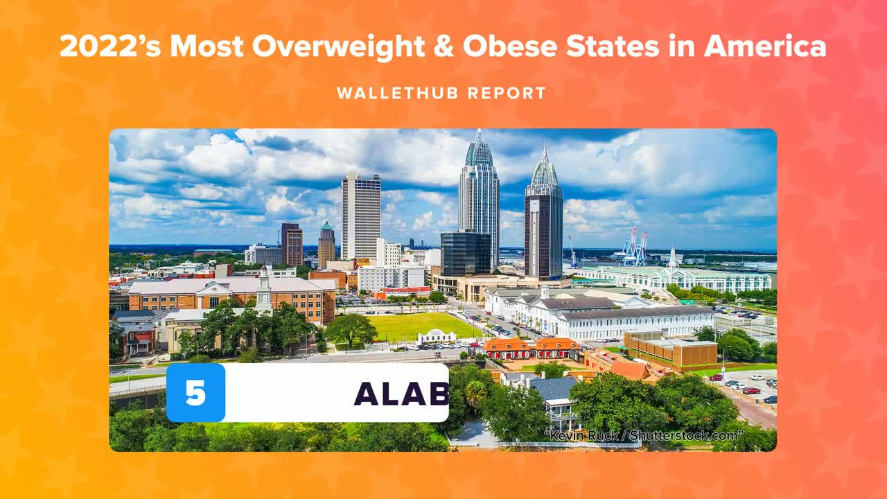 Most obese states – FOX8 WGHP