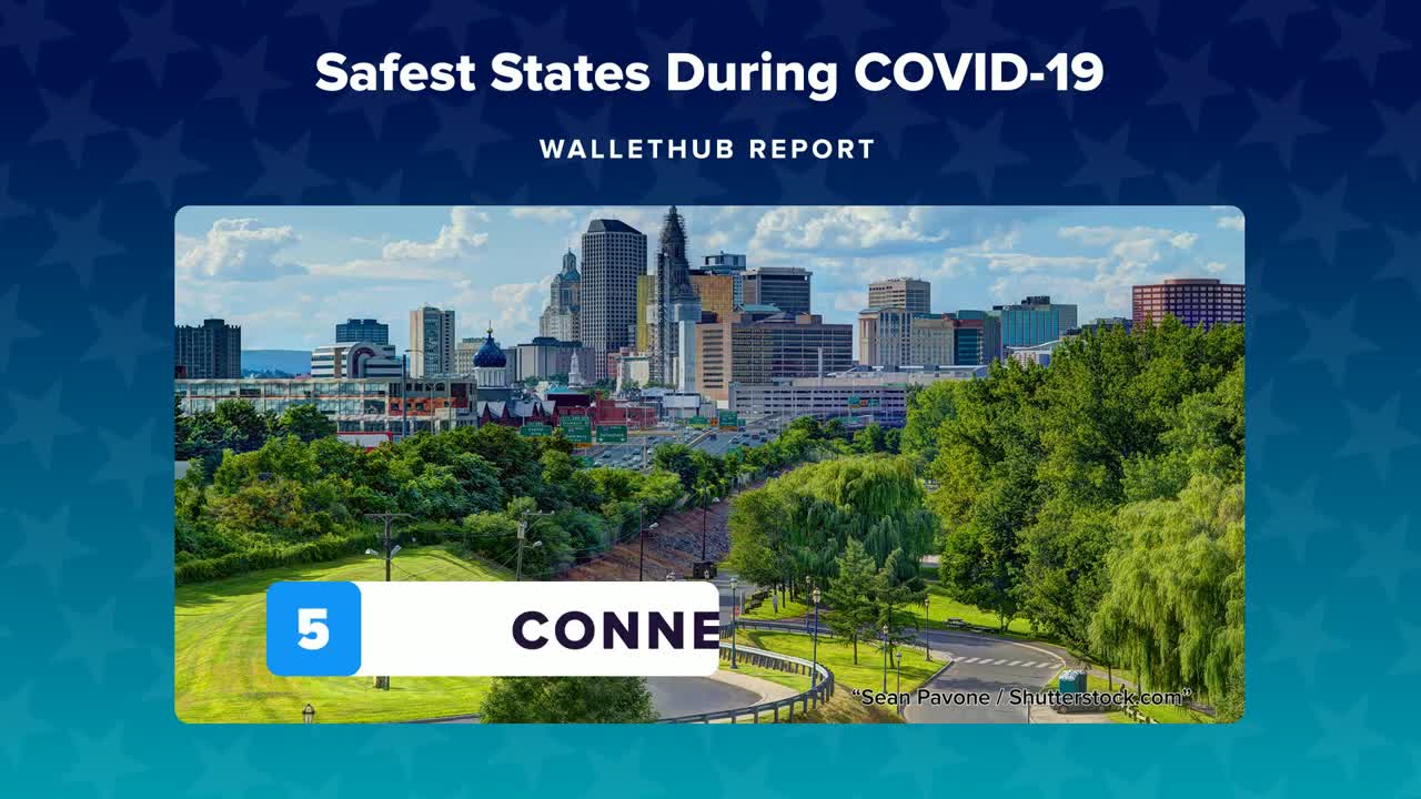 Safest states during COVID-19 – FOX8 WGHP